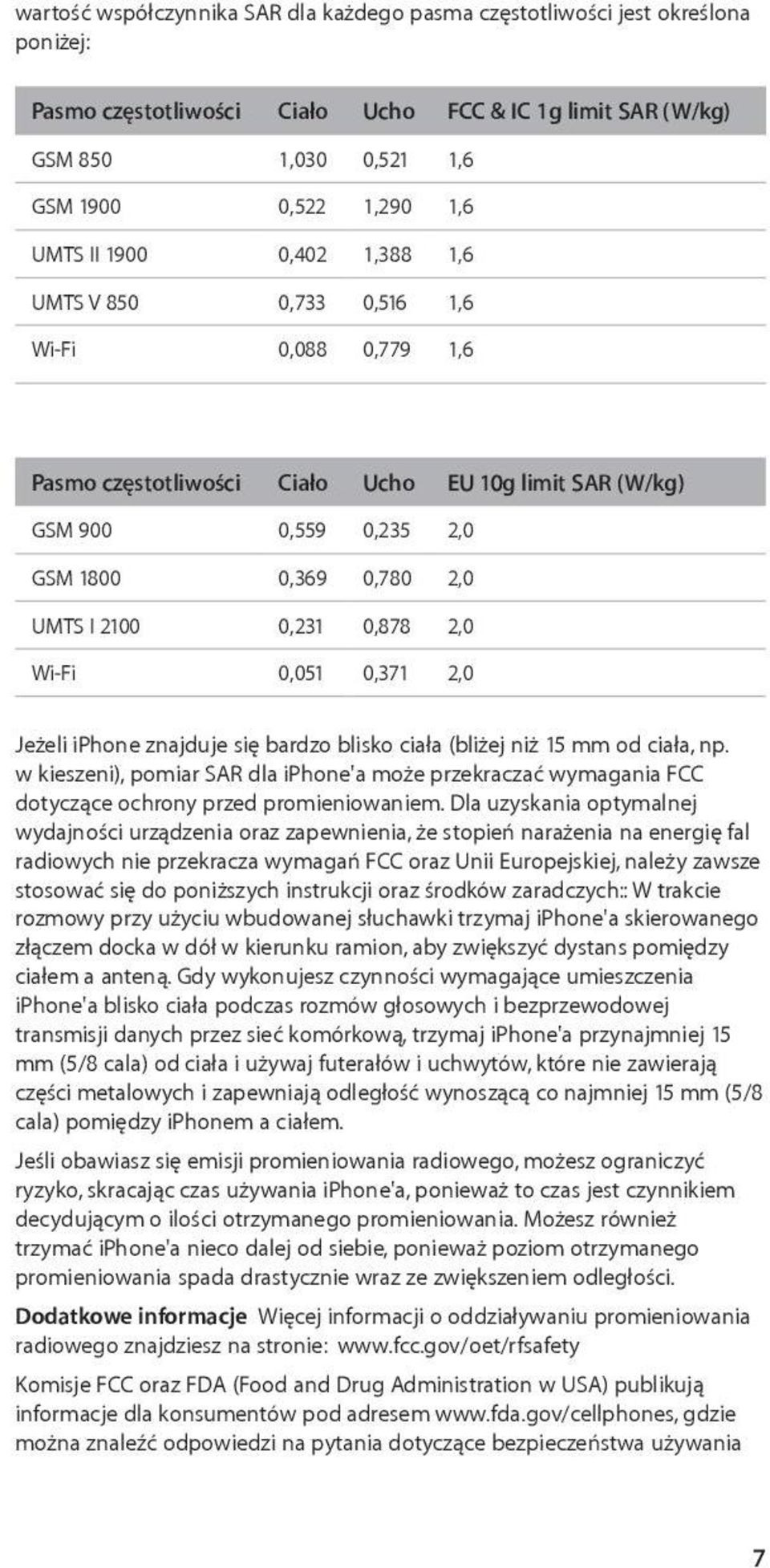 0,878 2,0 Wi-Fi 0,051 0,371 2,0 Jeżeli iphone znajduje się bardzo blisko ciała (bliżej niż 15 mm od ciała, np.