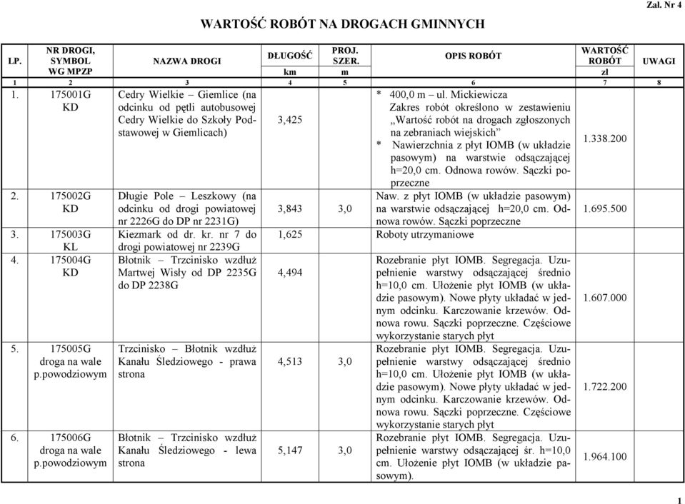 Kiezmark od dr. kr.