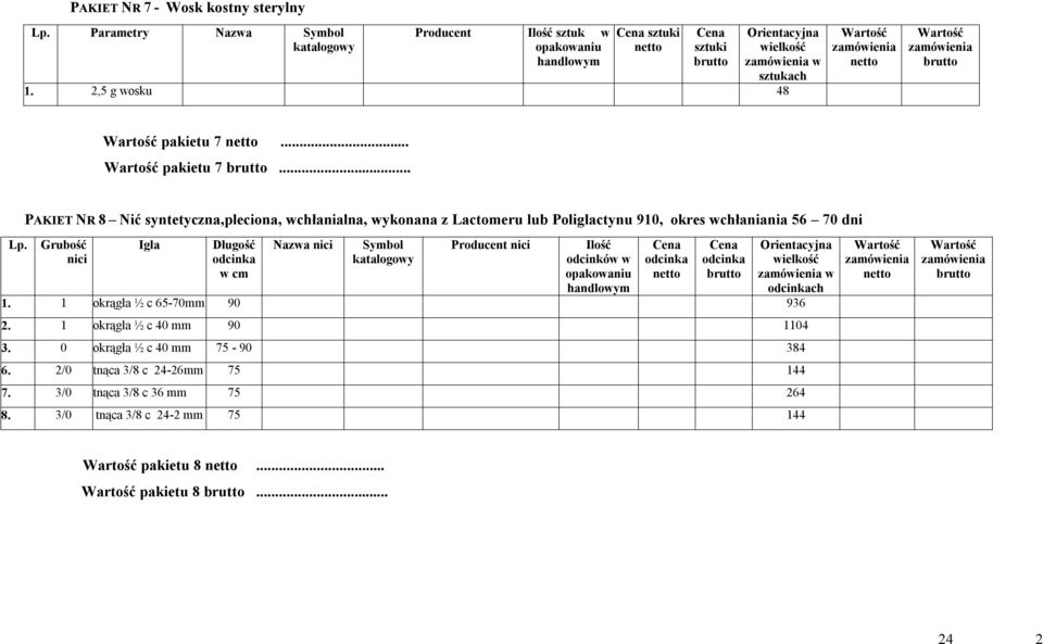 .. PAKIET NR 8 Nić syntetyczna,pleciona, wchłanialna, wykonana z Lactomeru lub Poliglactynu 910, okres wchłaniania 56