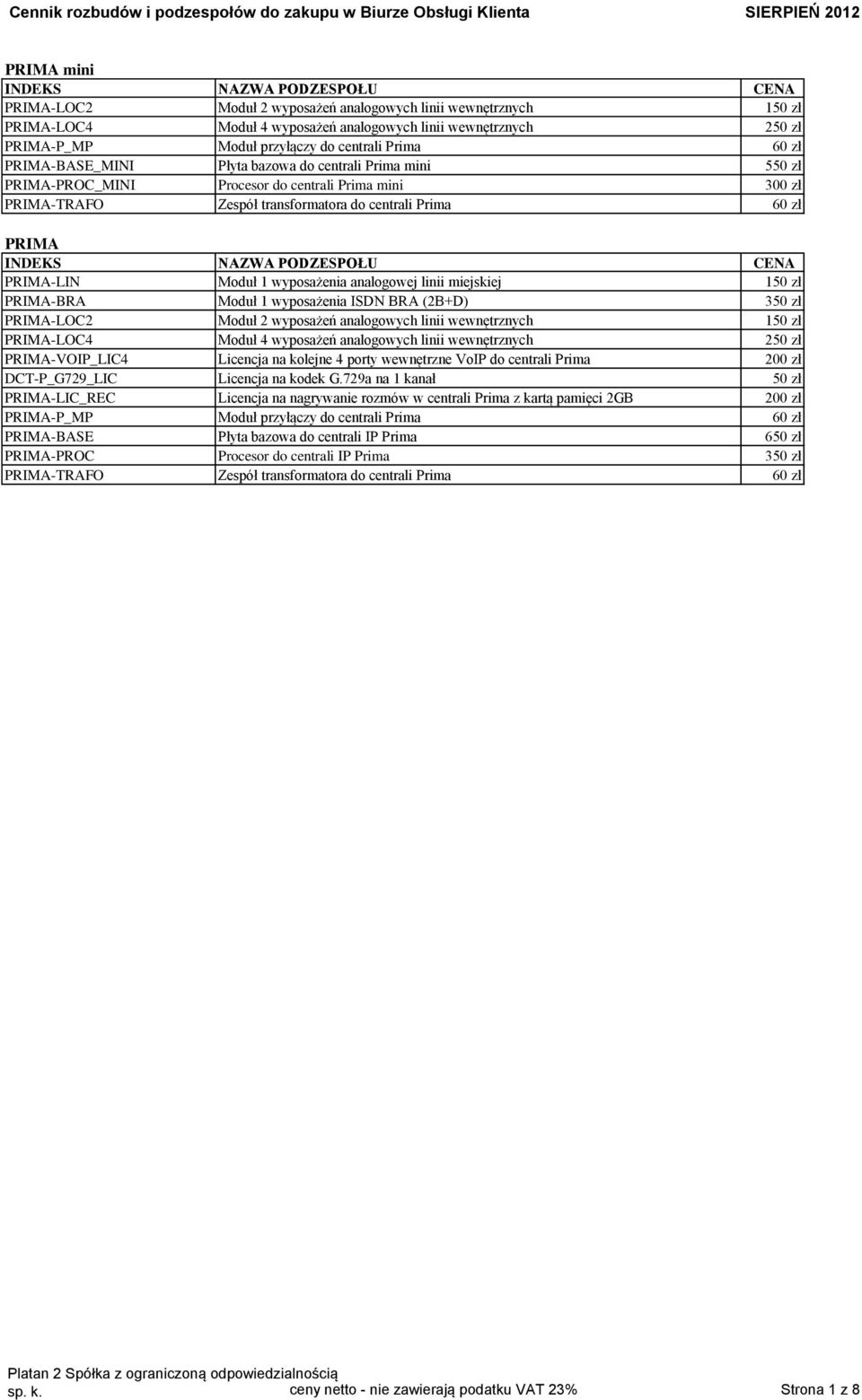 wyposażenia analogowej linii miejskiej 150 zł PRIMA-BRA Moduł 1 wyposażenia ISDN BRA (2B+D) 350 zł PRIMA-LOC2 Moduł 2 wyposażeń analogowych linii wewnętrznych 150 zł PRIMA-LOC4 Moduł 4 wyposażeń