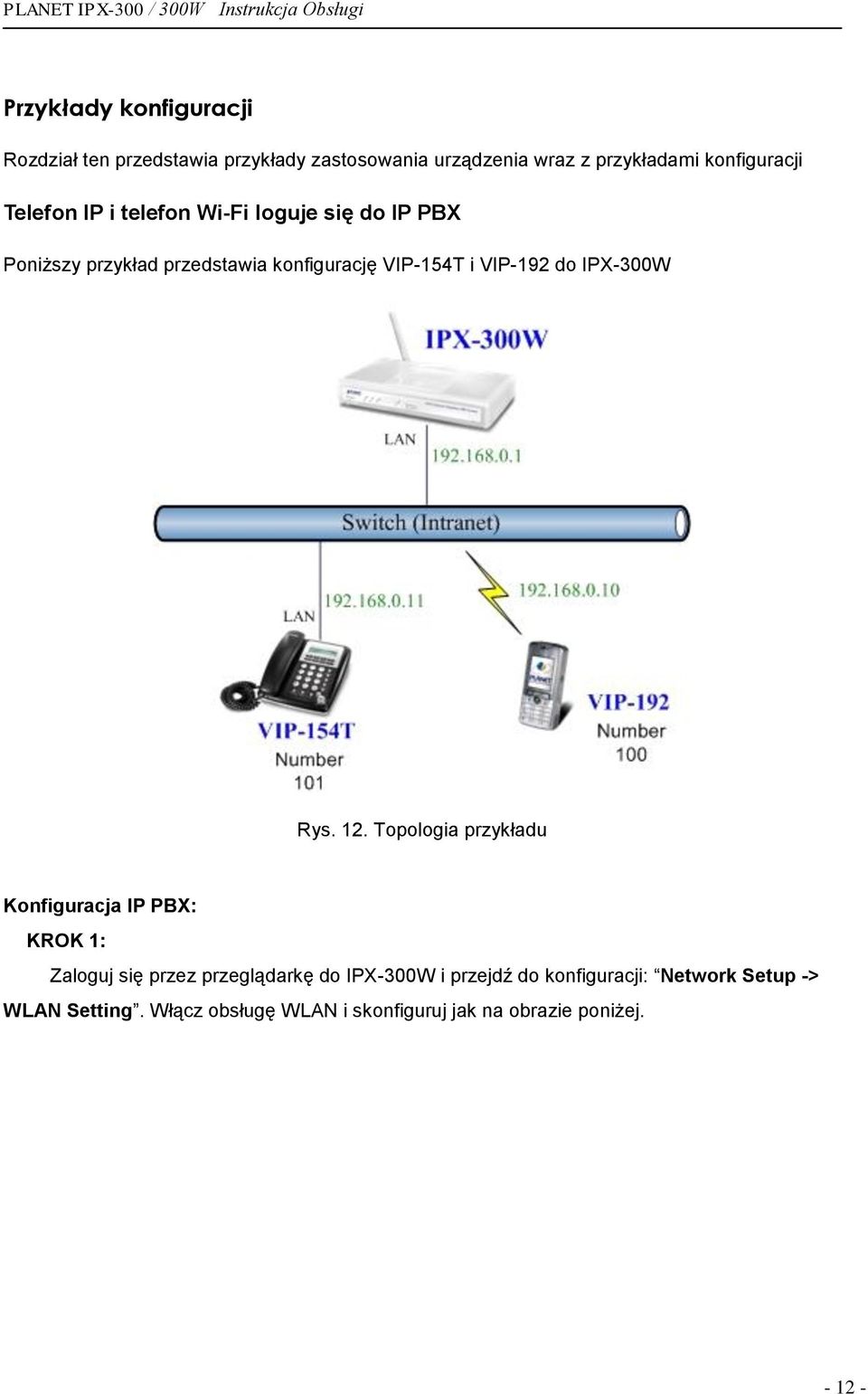 IPX-300W Rys. 12.