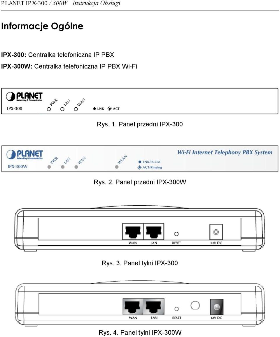 1. Panel przedni IPX-300 Rys. 2.