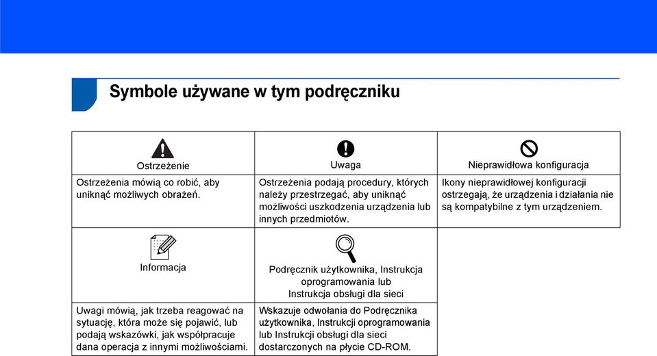 Ikony nieprawidłowej konfiguracji ostrzegają, że urządzenia i działania nie są kompatybilne z tym urządzeniem.