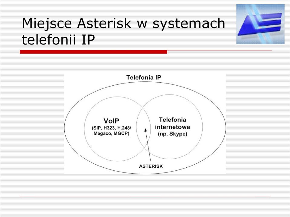 systemach