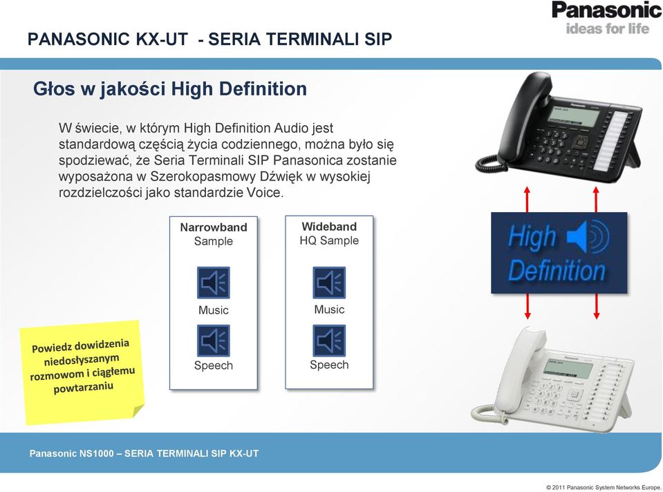 że Seria Terminali SIP Panasonica zostanie wyposażona w Szerokopasmowy Dźwięk w wysokiej