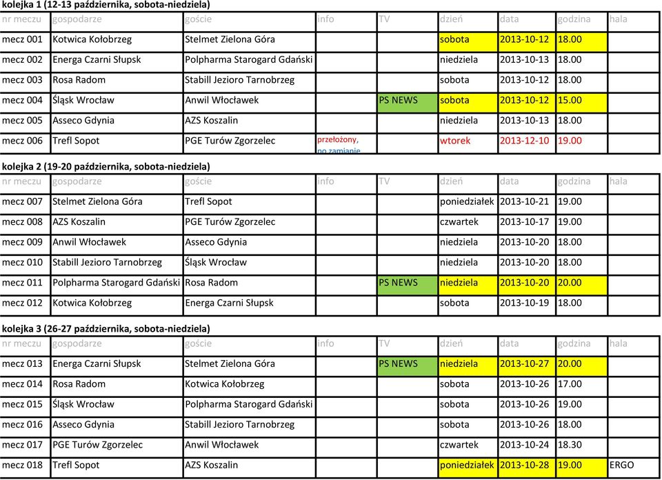 00 mecz 004 Śląsk Wrocław Anwil Włocławek PS NEWS sobota 2013-10-12 15.00 mecz 005 Asseco Gdynia AZS Koszalin niedziela 2013-10-13 18.