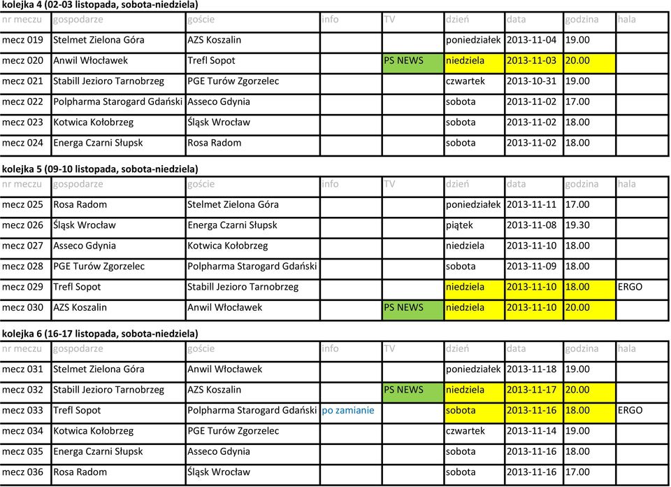 00 mecz 023 Kotwica Kołobrzeg Śląsk Wrocław sobota 2013-11-02 18.00 mecz 024 Energa Czarni Słupsk Rosa Radom sobota 2013-11-02 18.