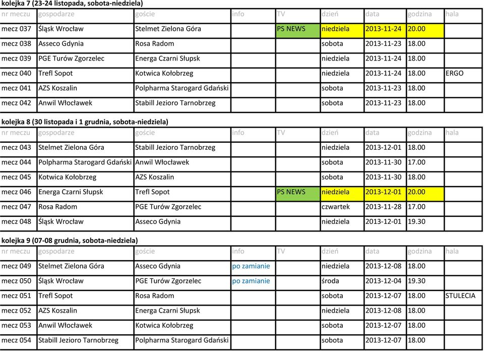 00 ERGO mecz 041 AZS Koszalin Polpharma Starogard Gdański sobota 2013-11-23 18.00 mecz 042 Anwil Włocławek Stabill Jezioro Tarnobrzeg sobota 2013-11-23 18.