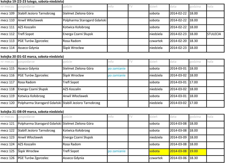 00 STULECIA mecz 113 PGE Turów Zgorzelec Rosa Radom czwartek 2014-02-20 18.30 mecz 114 Asseco Gdynia Śląsk Wrocław niedziela 2014-02-23 18.