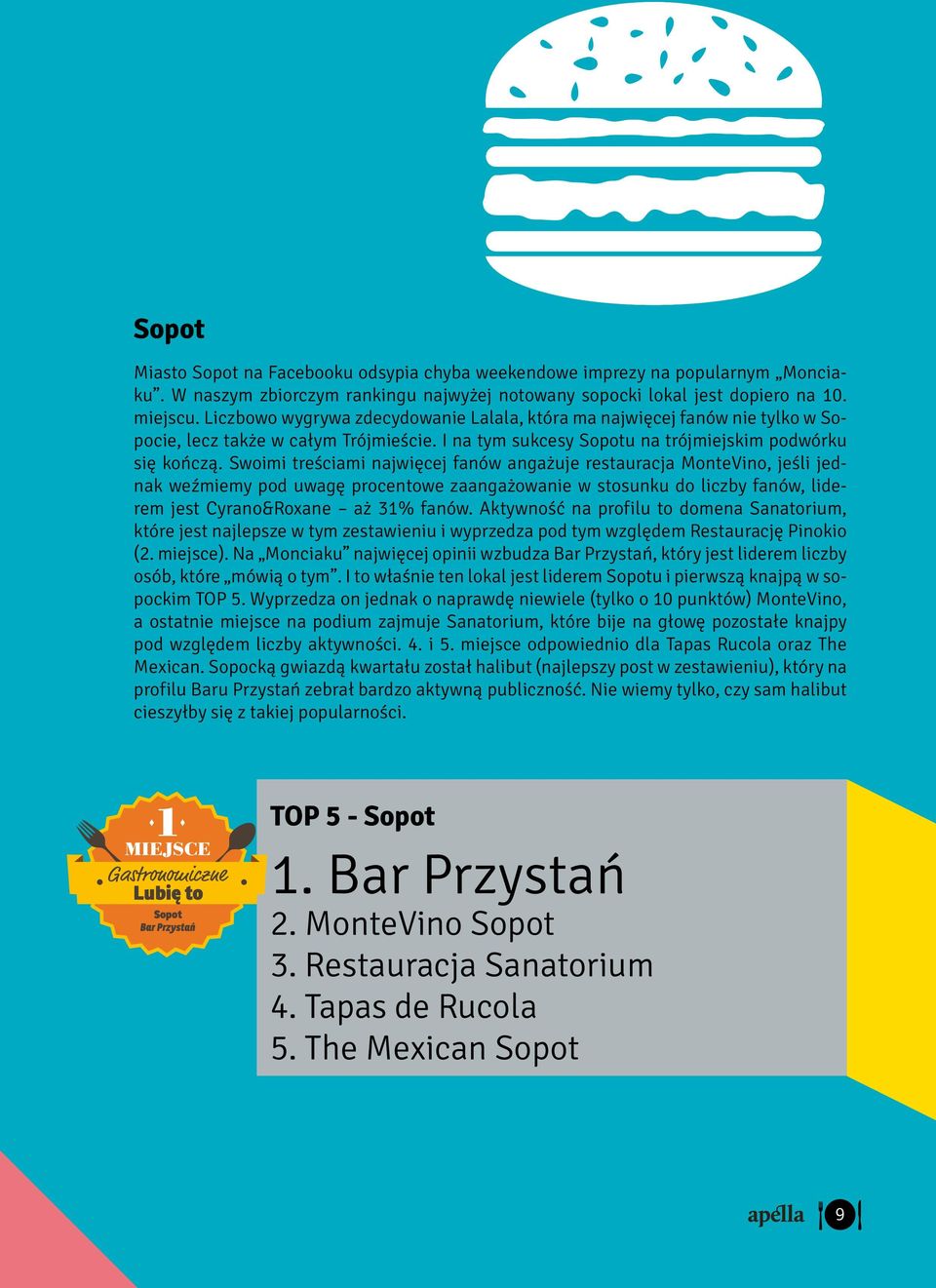 Swoimi treściami najwięcej fanów angażuje restauracja MonteVino, jeśli jednak weźmiemy pod uwagę procentowe zaangażowanie w stosunku do liczby fanów, liderem jest Cyrano&Roxane aż 31% fanów.