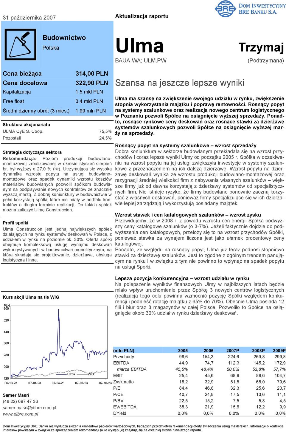 ) 314,00 PLN 322,90 PLN 1,5 mld PLN 0,4 mld PLN 1,99 mln PLN Struktura akcjonariatu ULMA CyE S. Coop.