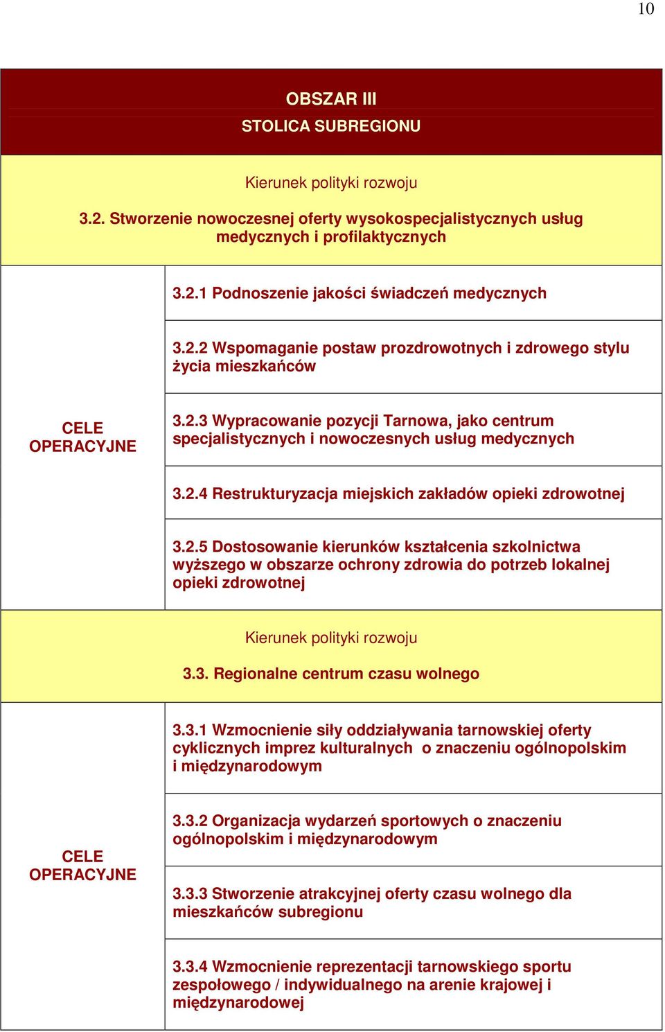 3. Regionalne centrum czasu wolnego 3.3.1 Wzmocnienie siły oddziaływania tarnowskiej oferty cyklicznych imprez kulturalnych o znaczeniu ogólnopolskim i międzynarodowym 3.3.2 Organizacja wydarzeń sportowych o znaczeniu ogólnopolskim i międzynarodowym 3.