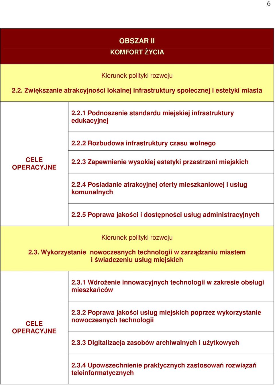 3.1 WdroŜenie innowacyjnych technologii w zakresie obsługi mieszkańców 2.3.2 Poprawa jakości usług miejskich poprzez wykorzystanie nowoczesnych technologii 2.3.3 Digitalizacja zasobów archiwalnych i uŝytkowych 2.