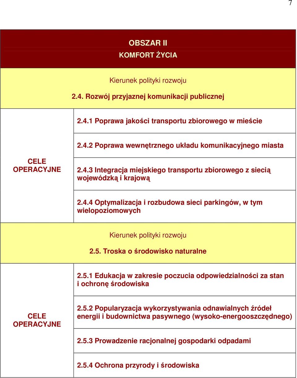 Troska o środowisko naturalne 2.5.1 Edukacja w zakresie poczucia odpowiedzialności za stan i ochronę środowiska 2.5.2 Popularyzacja wykorzystywania odnawialnych źródeł energii i budownictwa pasywnego (wysokoenergooszczędnego) 2.