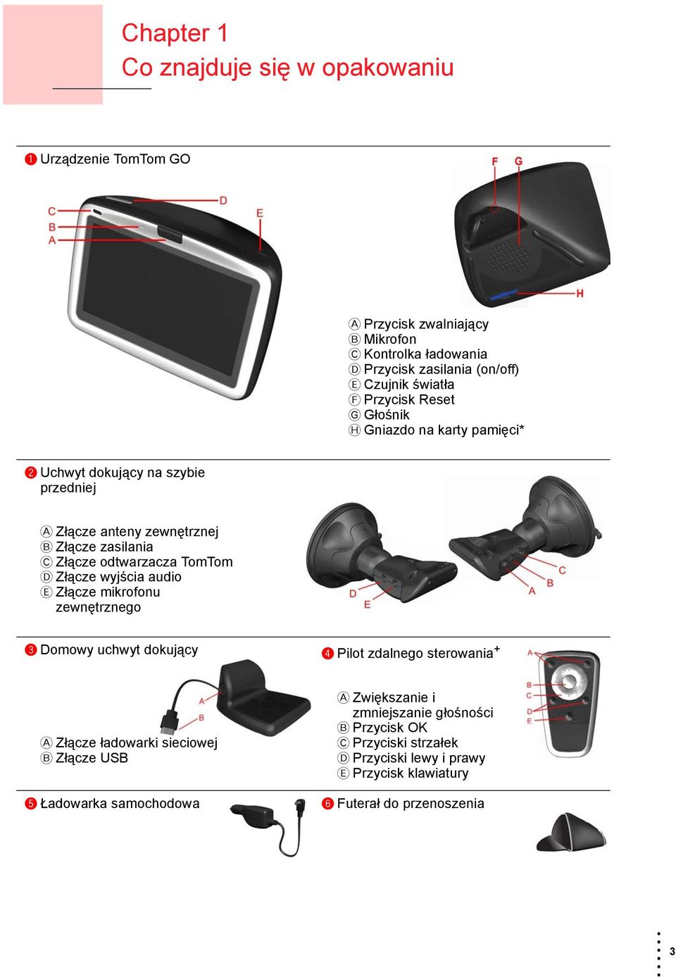 Złącze odtwarzacza TomTom D Złącze wyjścia audio E Złącze mikrofonu zewnętrznego c Domowy uchwyt dokujący d Pilot zdalnego sterowania + A Złącze ładowarki sieciowej B