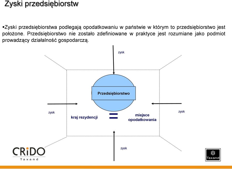 Przedsiębiorstwo nie zostało zdefiniowane w praktyce jest rozumiane jako