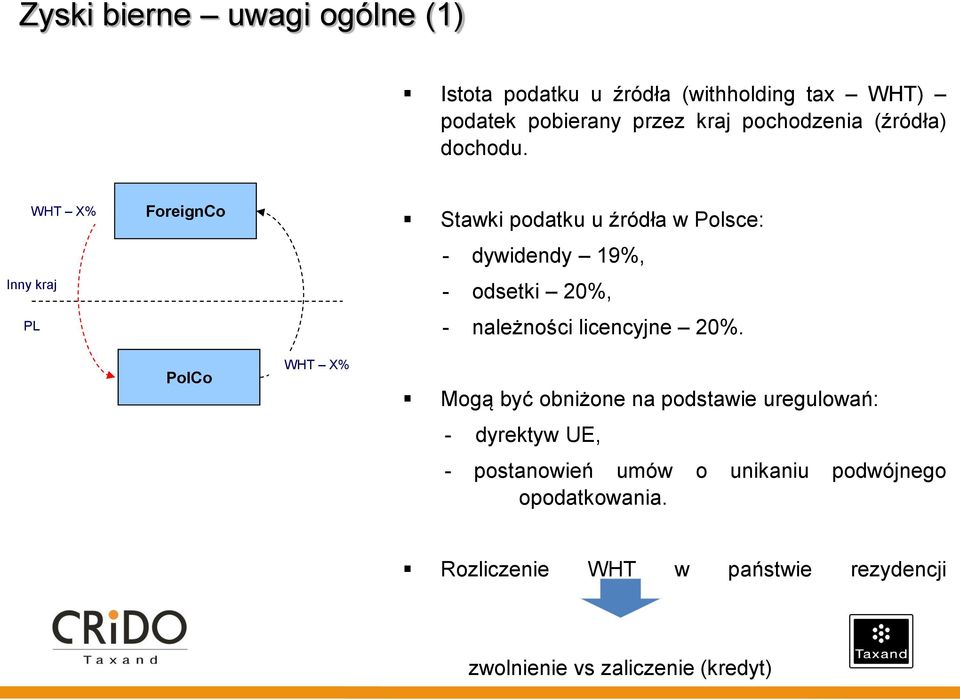 18 WHT X% Inny kraj PL ForeignCo Stawki podatku u źródła w Polsce: - dywidendy 19%, - odsetki 20%, - należności