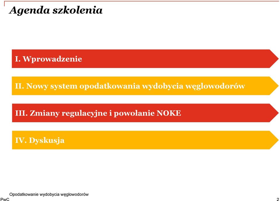 węglowodorów III.