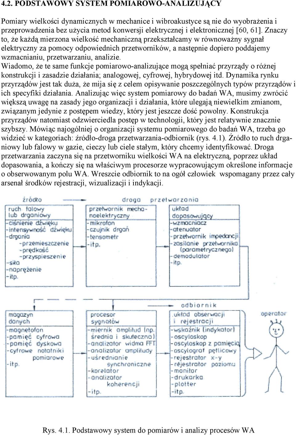 Wiadm, że te same funkcje pmiarw-analizujące mgą spełniać przyrządy różnej knstrukcji i zasadzie działania; analgwej, cyfrwej, hybrydwej itd.