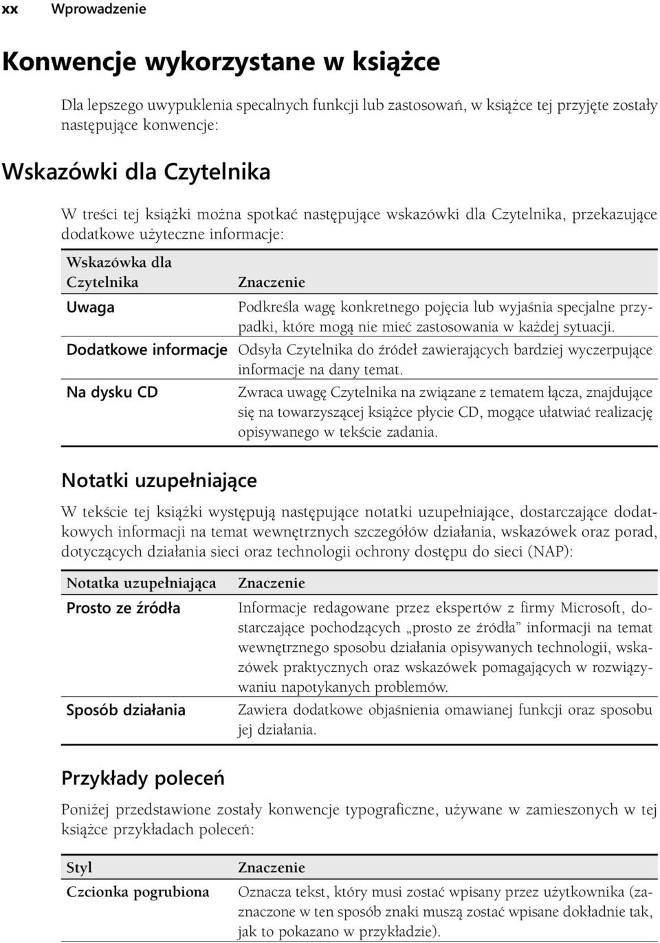 specjalne przypadki, które mogą nie mieć zastosowania w każdej sytuacji. Dodatkowe informacje Odsyła Czytelnika do źródeł zawierających bardziej wyczerpujące informacje na dany temat.