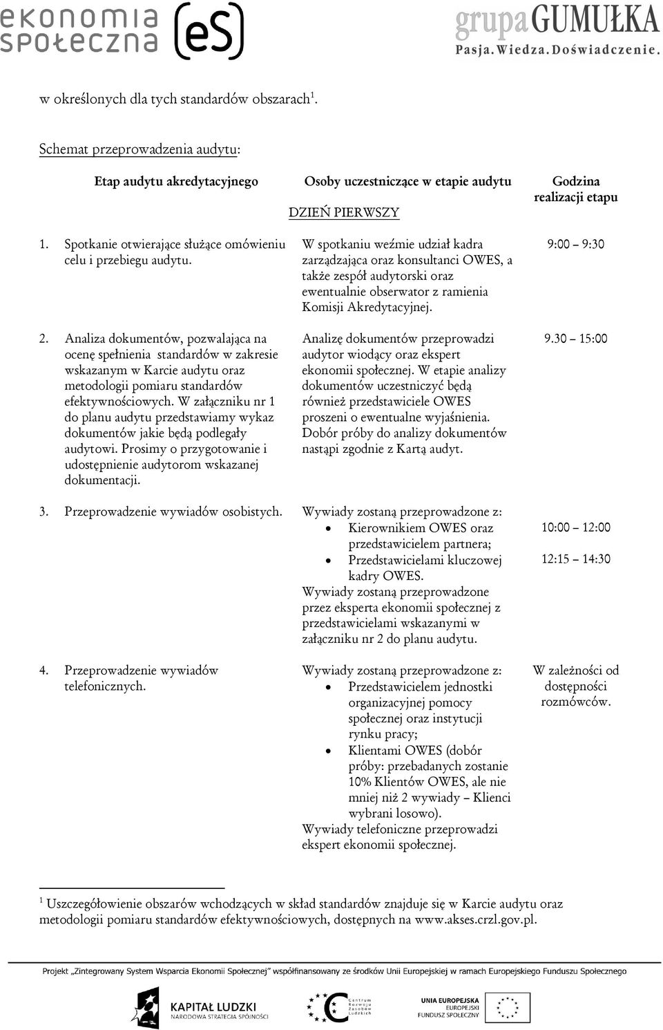 Analiza dokumentów, pozwalająca na ocenę spełnienia standardów w zakresie wskazanym w Karcie audytu oraz metodologii pomiaru standardów efektywnościowych.