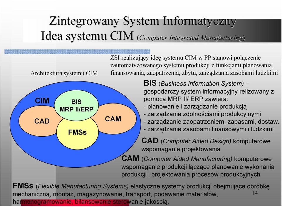 informacyjny relizowany z pomocą MRP II/ ERP zawiera: - planowanie i zarządzanie produkcją -zarządzanie zdolnościami produkcyjnymi - zarządzanie zaopatrzeniem, zapasami, dostaw.