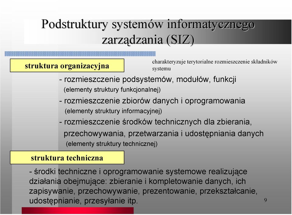 środków technicznych dla zbierania, przechowywania, przetwarzania i udostępniania danych (elementy struktury technicznej) struktura techniczna - środki techniczne i