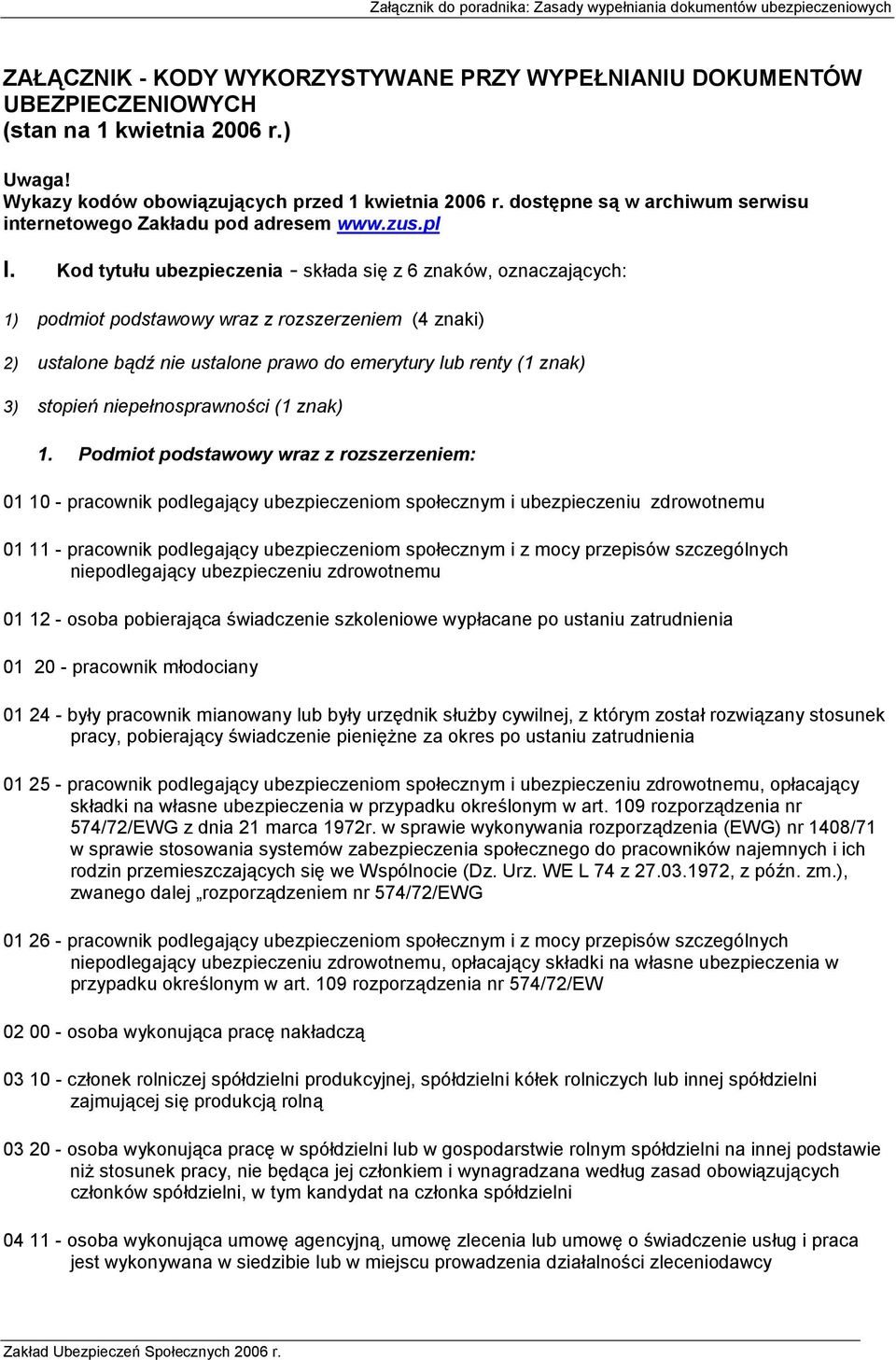 Kod tytułu ubezpieczenia - składa się z 6 znaków, oznaczających: 1) podmiot podstawowy wraz z rozszerzeniem (4 znaki) 2) ustalone bądź nie ustalone prawo do emerytury lub renty (1 znak) 3) stopień