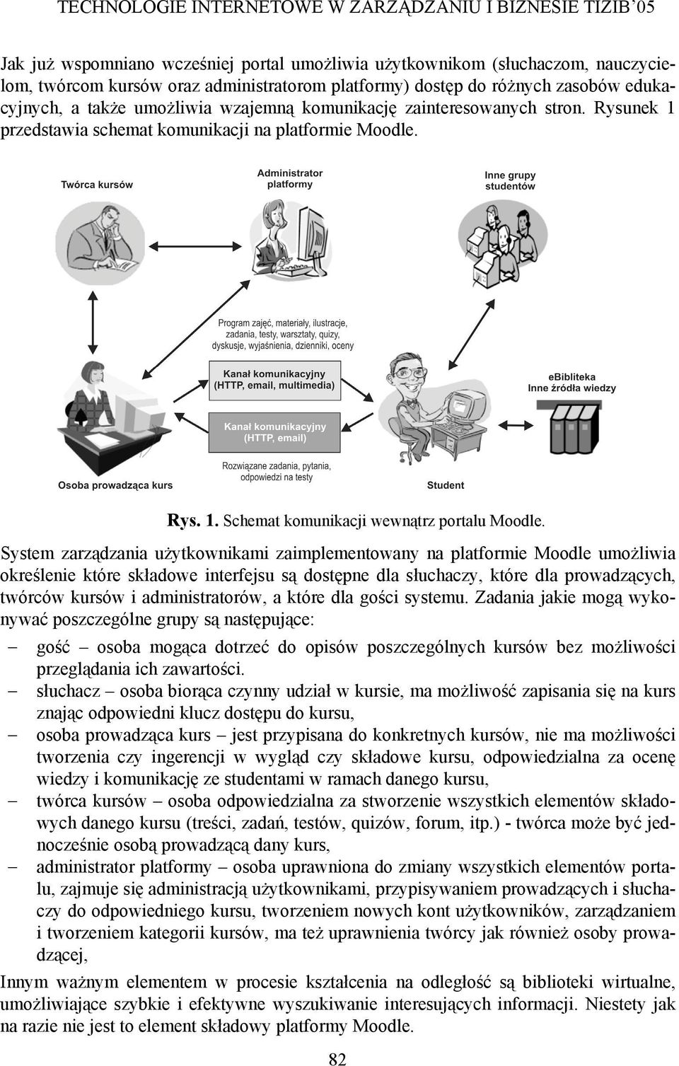 System zarządzania użytkownikami zaimplementowany na platformie Moodle umożliwia określenie które składowe interfejsu są dostępne dla słuchaczy, które dla prowadzących, twórców kursów i