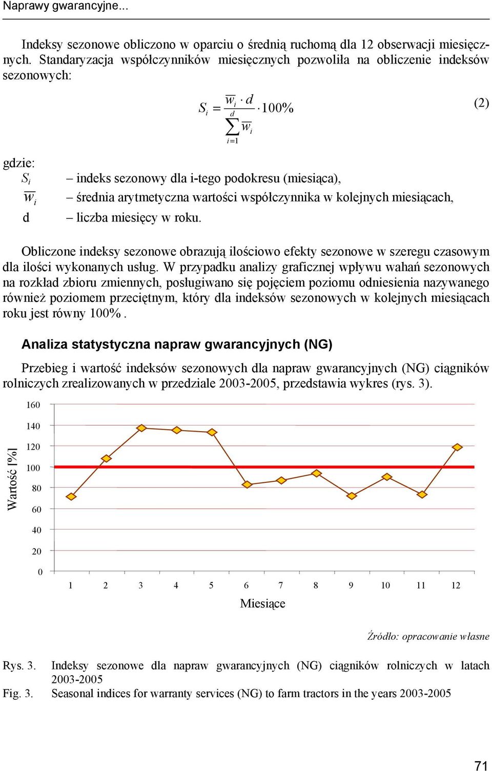 arymeyczna warości współczynnika w kolejnych miesiącach, liczba miesięcy w roku. Obliczone indeksy sezonowe obrazują ilościowo efeky sezonowe w szeregu czasowym dla ilości wykonanych usług.