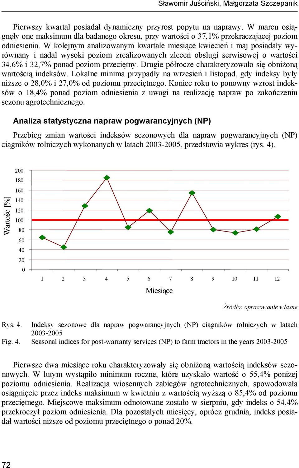 W kolejnym analizowanym kwarale miesiące kwiecień i maj posiadały wyrównany i nadal wysoki poziom zrealizowanych zleceń obsługi serwisowej o warości 34,6% i 32,7% ponad poziom przecięny.