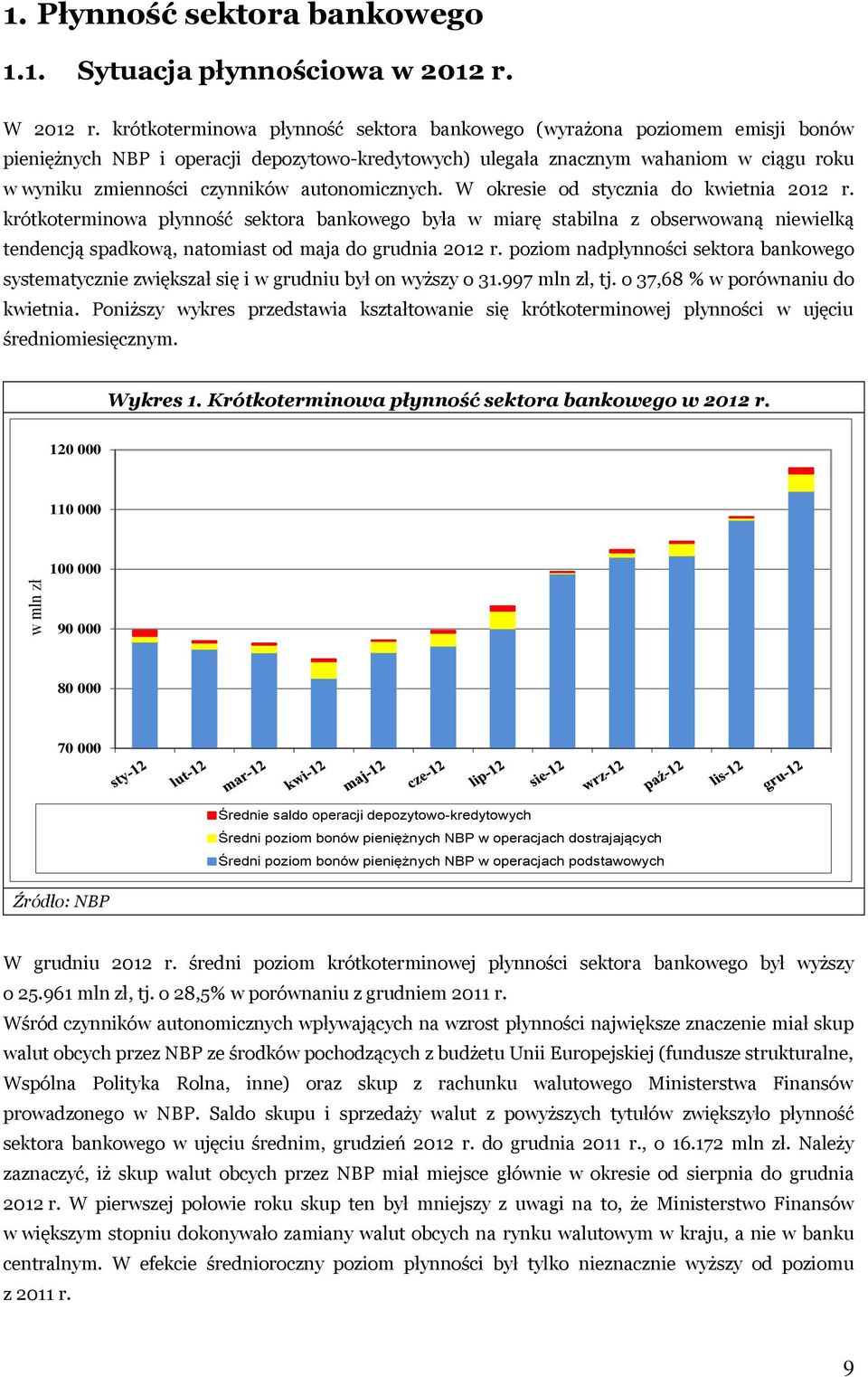 autonomicznych. W okresie od stycznia do kwietnia 2012 r.