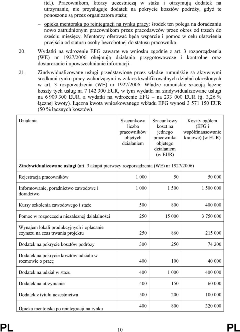 reintegracji na rynku pracy: środek ten polega na doradzaniu nowo zatrudnionym pracownikom przez pracodawców przez okres od trzech do sześciu miesięcy.