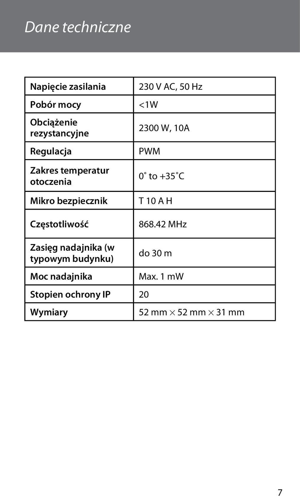 10A PWM 0 to +35 C T 10 A H Częstotliwość 868.