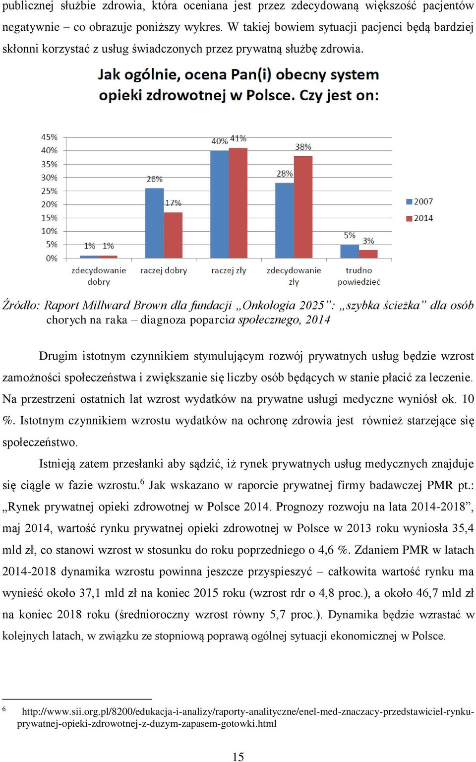 Źródło: Raport Millward Brown dla fundacji Onkologia 2025 : szybka ścieżka dla osób chorych na raka diagnoza poparcia społecznego, 2014 Drugim istotnym czynnikiem stymulującym rozwój prywatnych usług