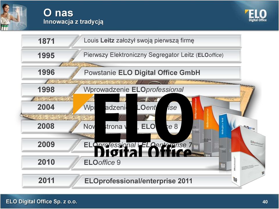 ELO Digital Office GmbH Wprowadzenie ELOprofessional Wprowadzenie ELOenterprise Nowa