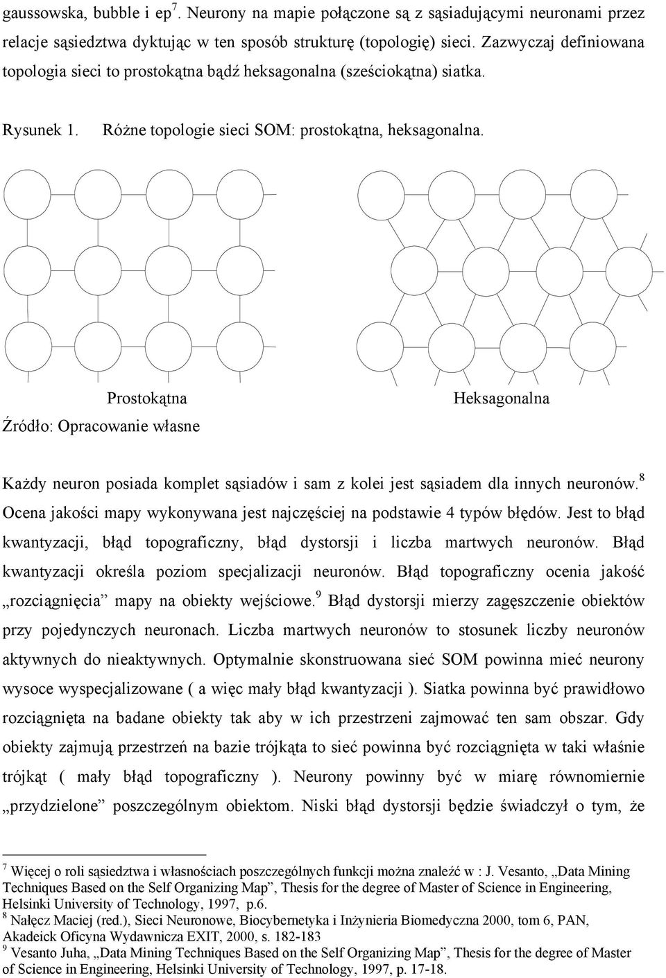 Prostokątna Źródło: Opracowanie własne Heksagonalna Każdy neuron posiada komplet sąsiadów i sam z kolei jest sąsiadem dla innych neuronów.