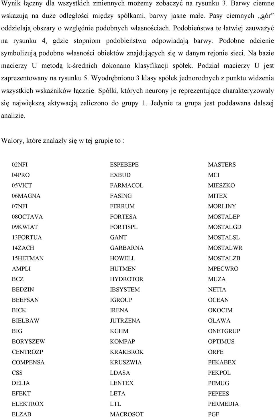Podobne odcienie symbolizują podobne własności obiektów znajdujących się w danym rejonie sieci. Na bazie macierzy U metodą k-średnich dokonano klasyfikacji spółek.