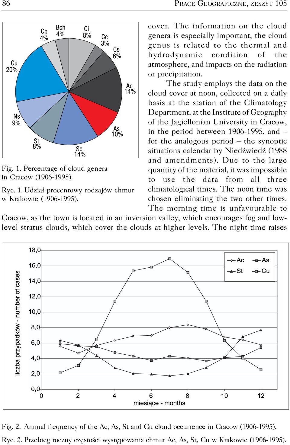 The study employs the data on the cloud cover at noon, collected on a daily basis at the station of the Climatology Department, at the Institute of Geography of the Jagiellonian University in Cracow,