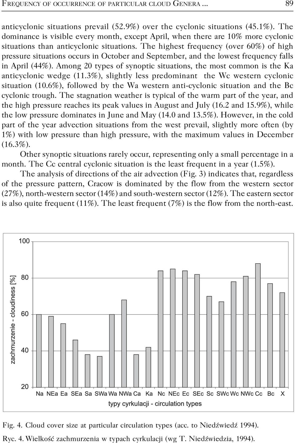 The highest frequency (over 60%) of high pressure situations occurs in October and September, and the lowest frequency falls in April (44%).