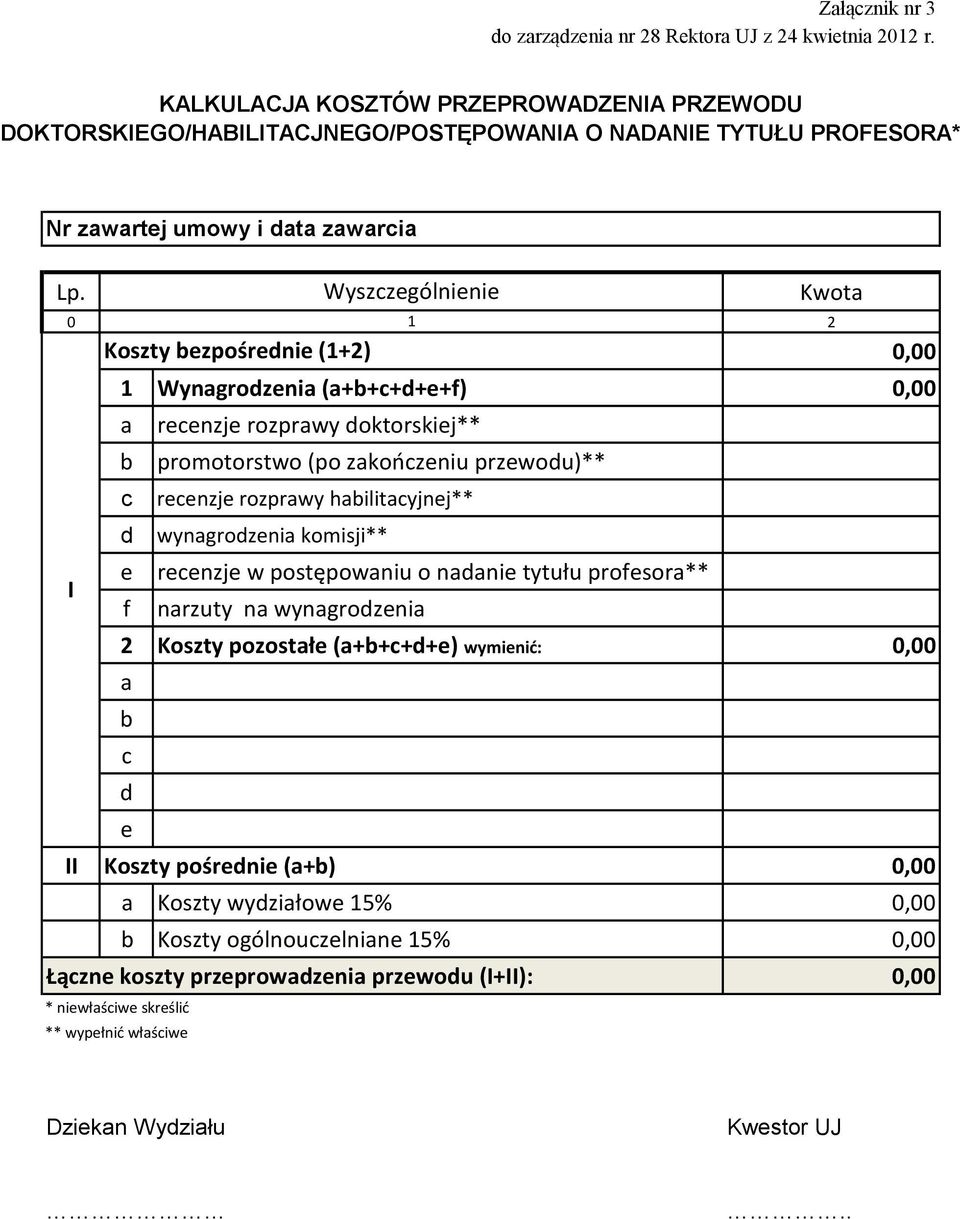 Wyszczególnienie Kwota 0 1 2 Koszty bezpośrednie (1+2) 0,00 1 Wynagrodzenia (a+b+c+d+e+f) 0,00 a recenzje rozprawy doktorskiej** b promotorstwo (po zakończeniu przewodu)** c recenzje rozprawy