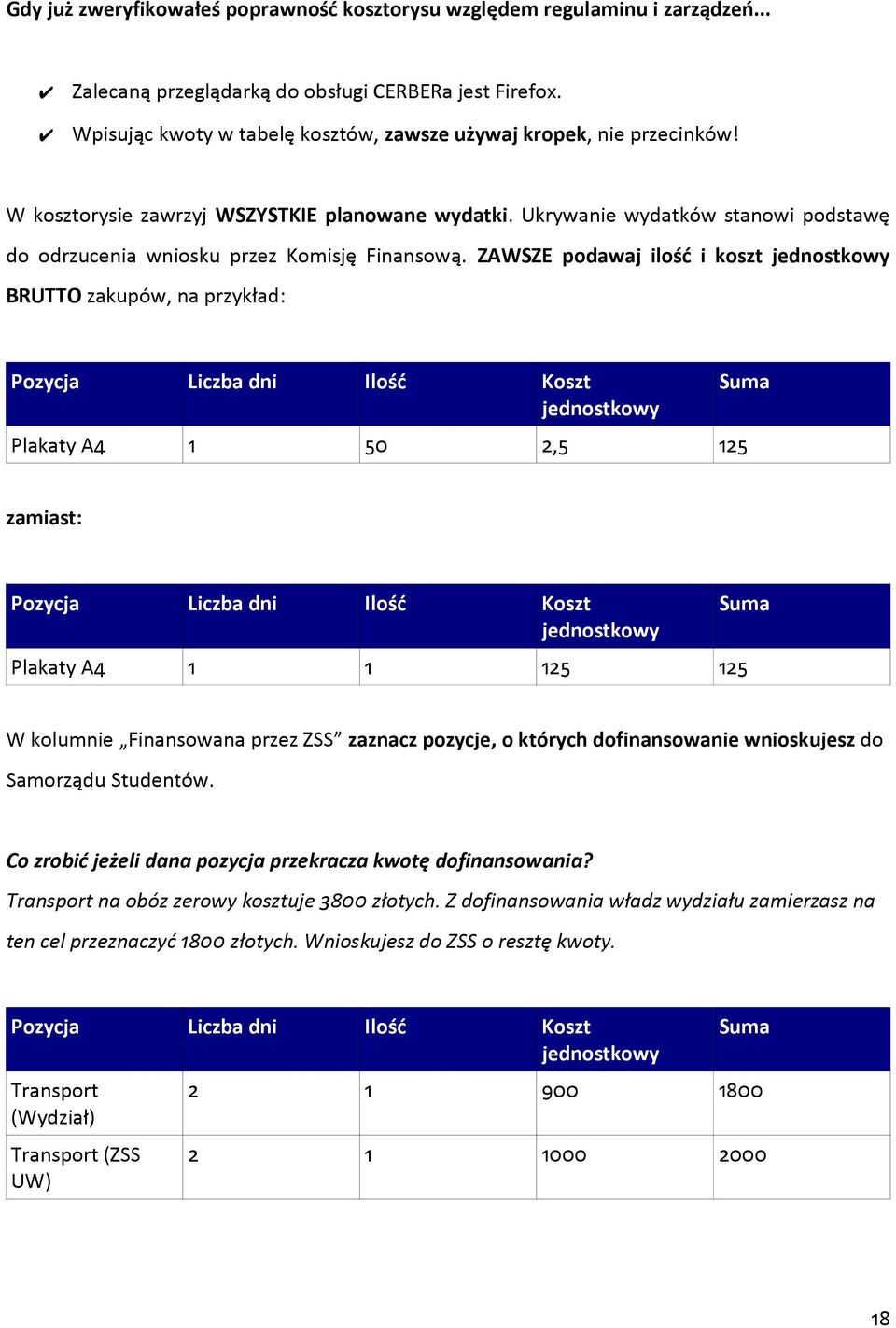 Ukrywanie wydatków stanowi podstawę do odrzucenia wniosku przez Komisję Finansową.
