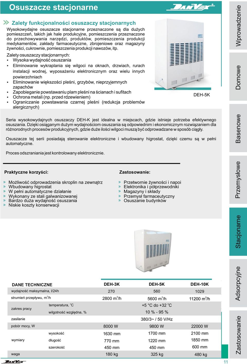 / 50 V/Hz zasilanie pobór mocy, W wysokość waga 5600 m /h +5 C do +2 oc o wymiary DANE TECHNICZNE Adsorpcyjne Możliwość odprowadzenia skroplin na zewnątrz Wbudowany higrostat W pełni automatyczne