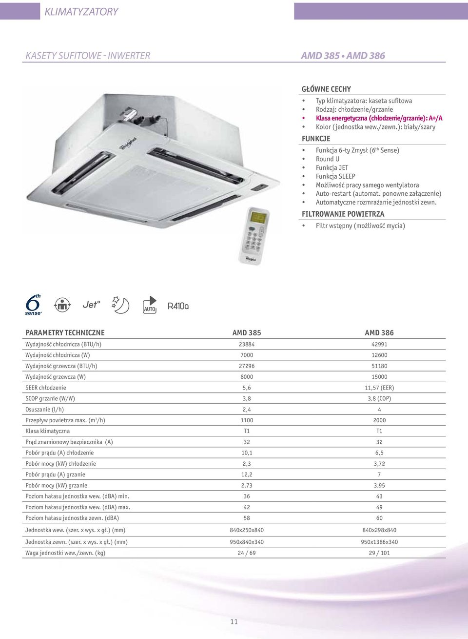 PARAMETRY TECHNICZNE AMD 385 AMD 386 Wydajność chłodnicza (BTU/h) 23884 42991 Wydajność chłodnicza (W) 7000 12600 Wydajność grzewcza (BTU/h) 27296 51180 Wydajność grzewcza (W) 8000 15000 SEER