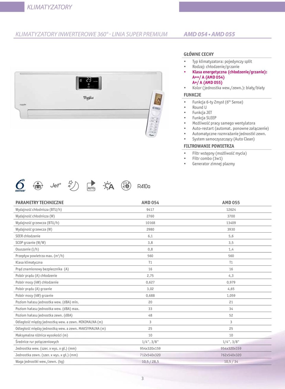 System samoczyszczący (Auto Clean) Filtr combo (3w1) Generator zimnej plazmy PARAMETRY TECHNICZNE AMD 054 AMD 055 Wydajność chłodnicza (BTU/h) 9417 12624 Wydajność chłodnicza (W) 2760 3700 Wydajność