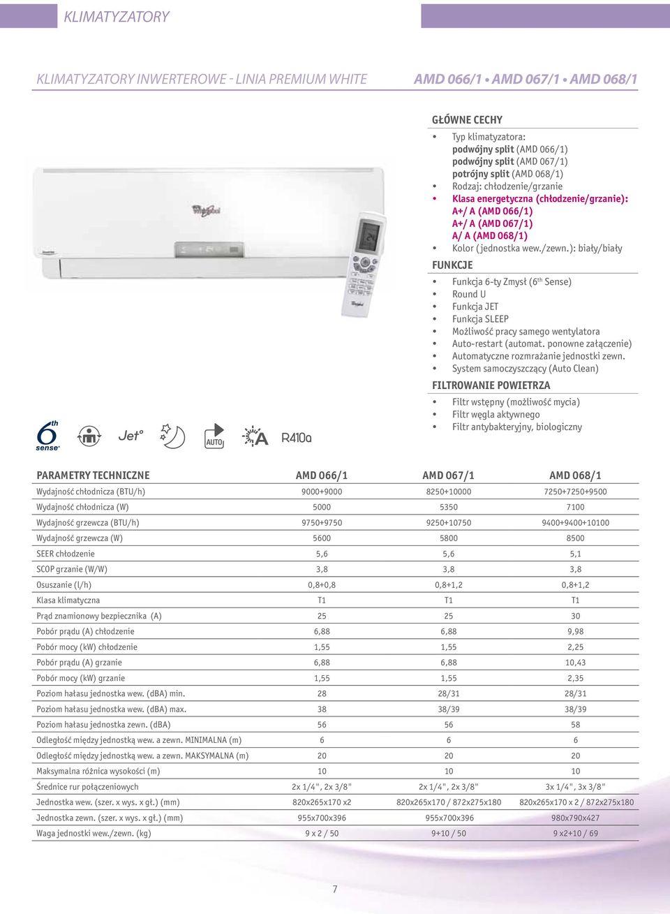 System samoczyszczący (Auto Clean) Filtr węgla aktywnego Filtr antybakteryjny, biologiczny PARAMETRY TECHNICZNE AMD 066/1 AMD 067/1 AMD 068/1 Wydajność chłodnicza (BTU/h) 9000+9000 8250+10000