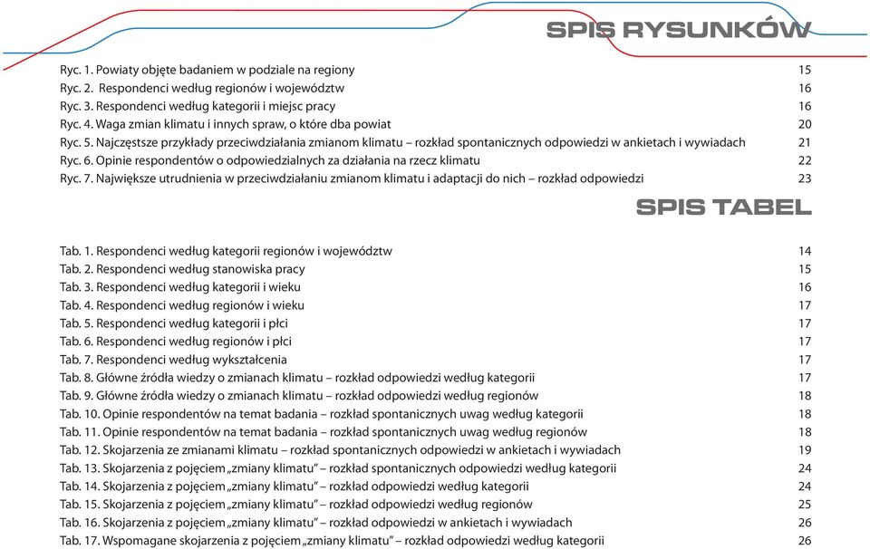 Opinie respondentów o odpowiedzialnych za działania na rzecz klimatu 22 Ryc. 7. Największe utrudnienia w przeciwdziałaniu zmianom klimatu i adaptacji do nich rozkład odpowiedzi 23 SPIS TABEL Tab. 1.
