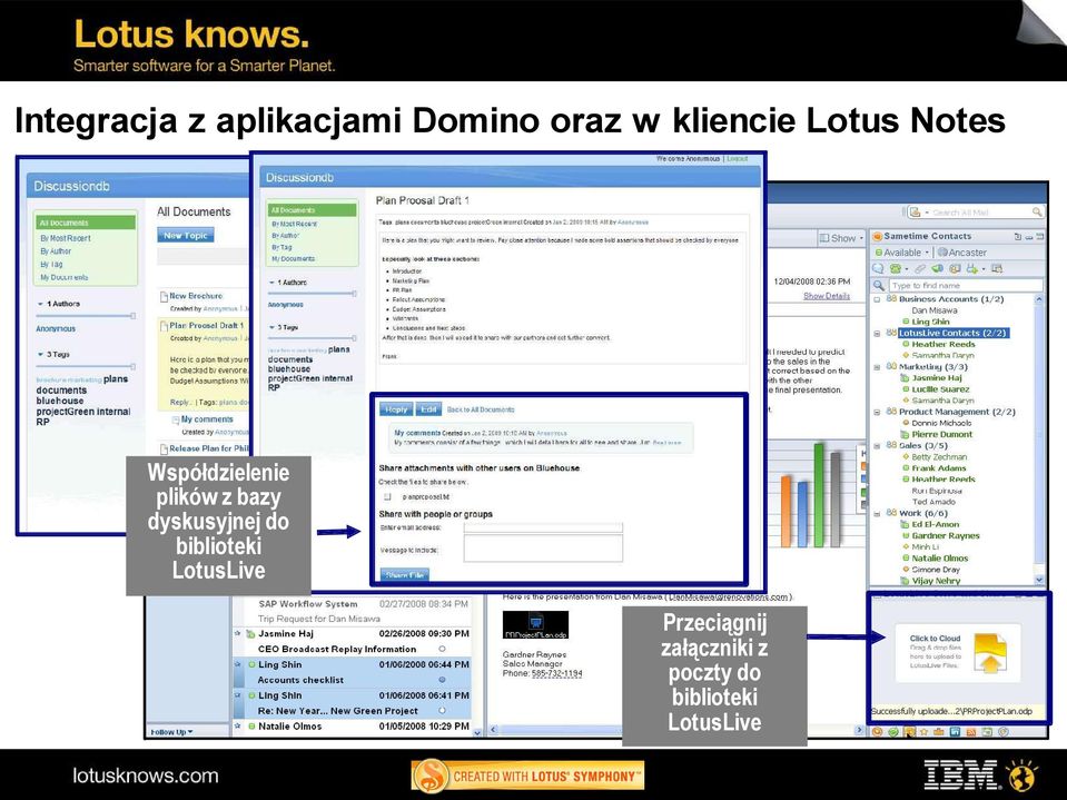 bazy dyskusyjnej do biblioteki LotusLive