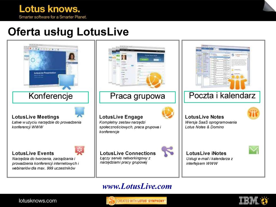 Domino LotusLive Events LotusLive Connections Narzędzia do tworzenia, zarządzania i prowadzenia konferencji internetowych i webinariów dla max.