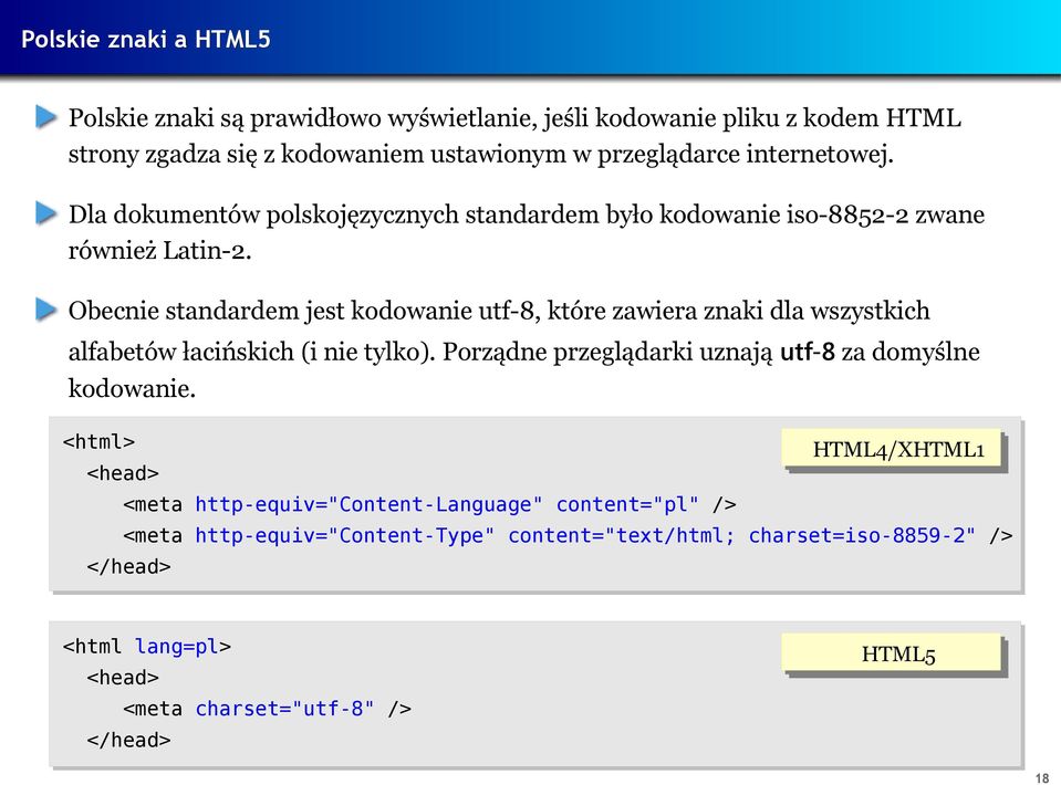 Obecnie standardem jest kodowanie utf-8, które zawiera znaki dla wszystkich alfabetów łacińskich (i nie tylko). Porządne przeglądarki uznają utf-8 za domyślne kodowanie.